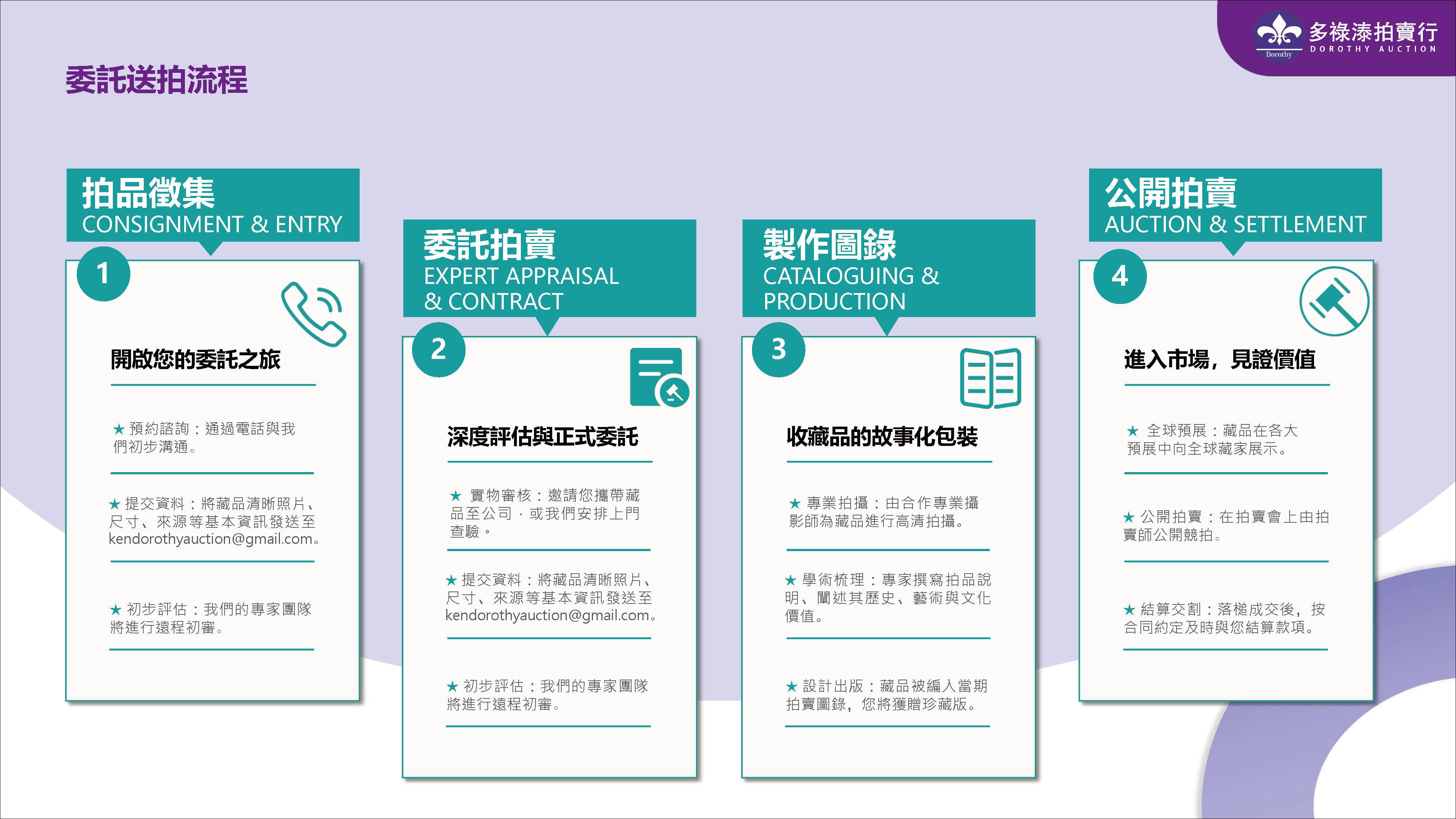 上传的图片