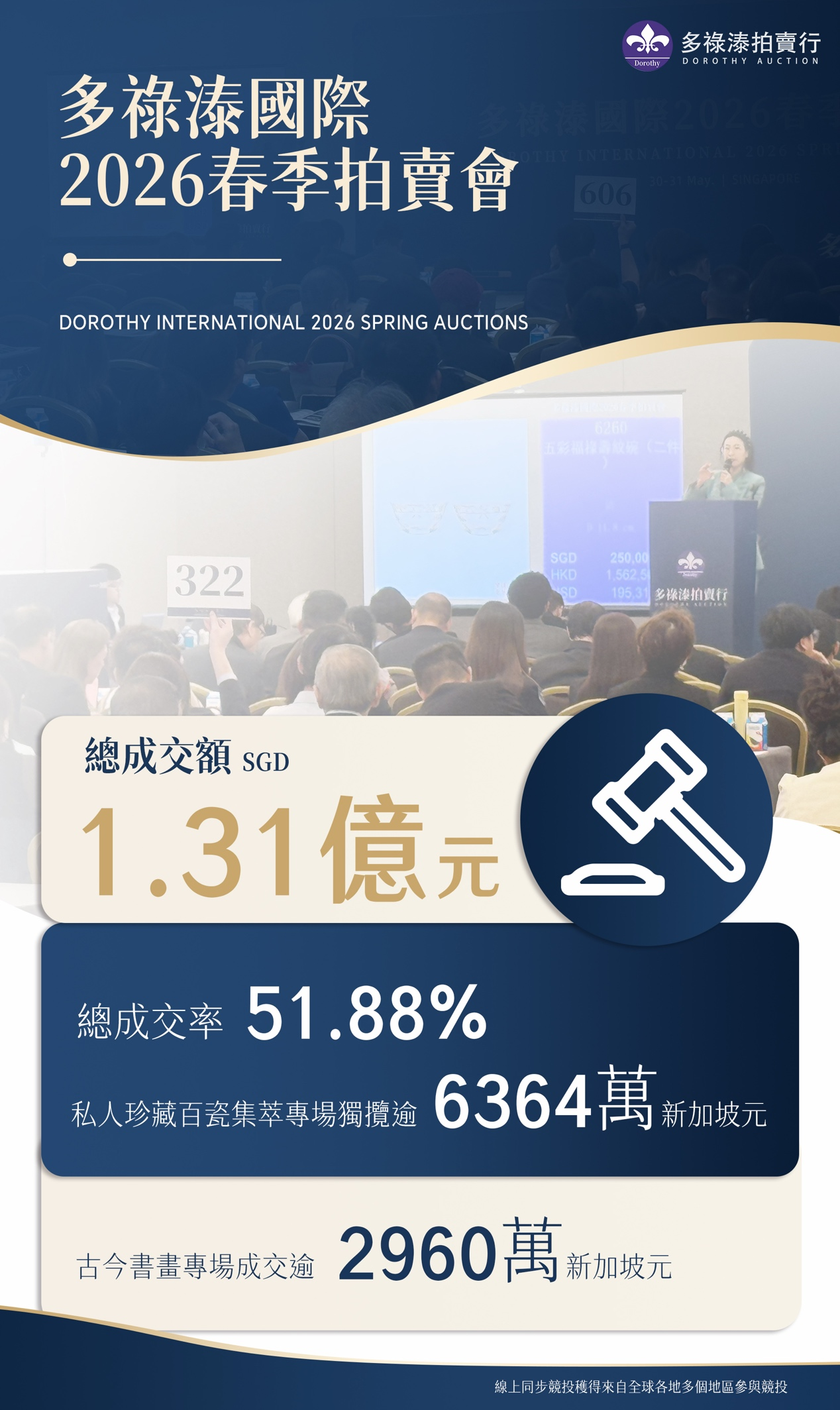 上传的图片